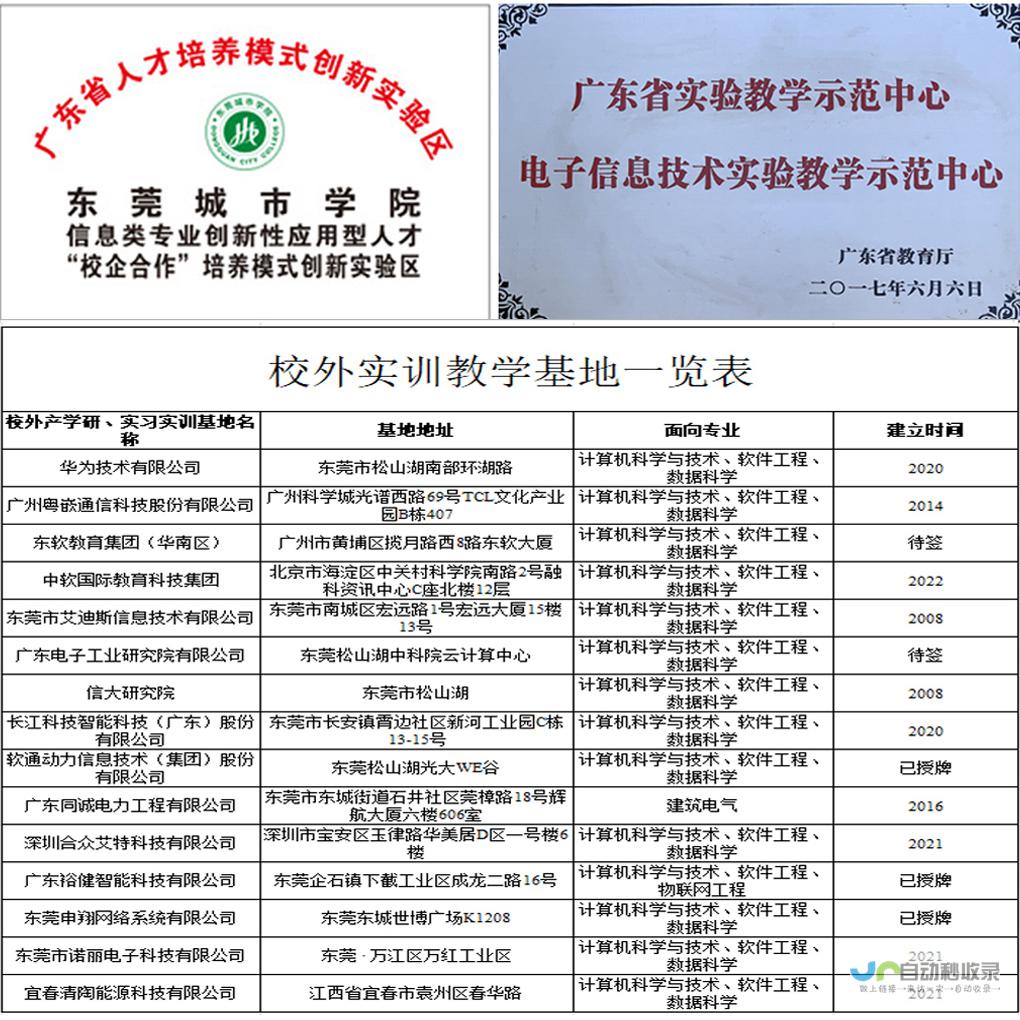 东莞专业网页设计制作：提升品牌形象，助力企业发展